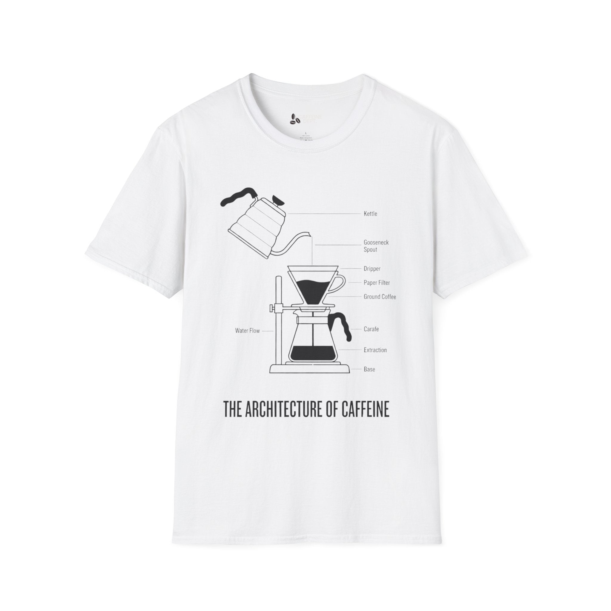 Architecture Caffeine T-Shirt