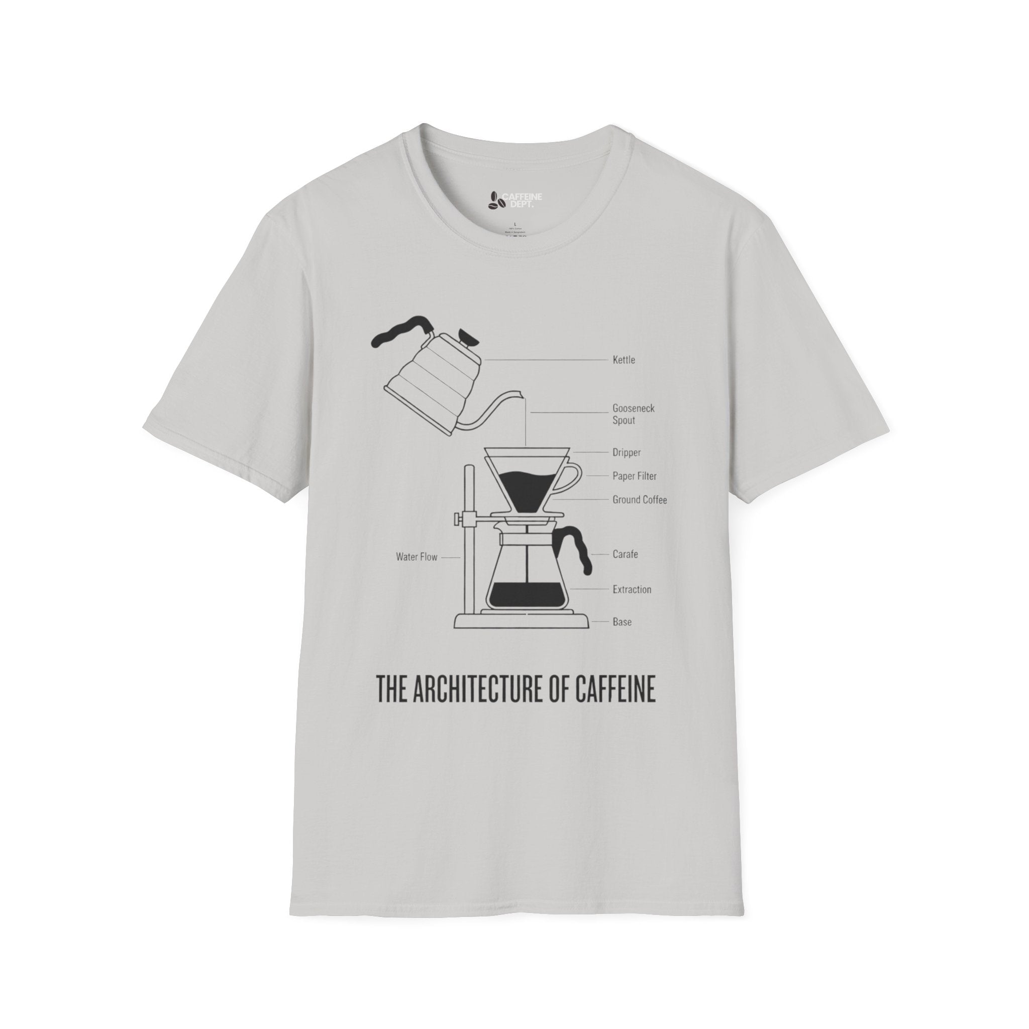 Architecture Caffeine T-Shirt