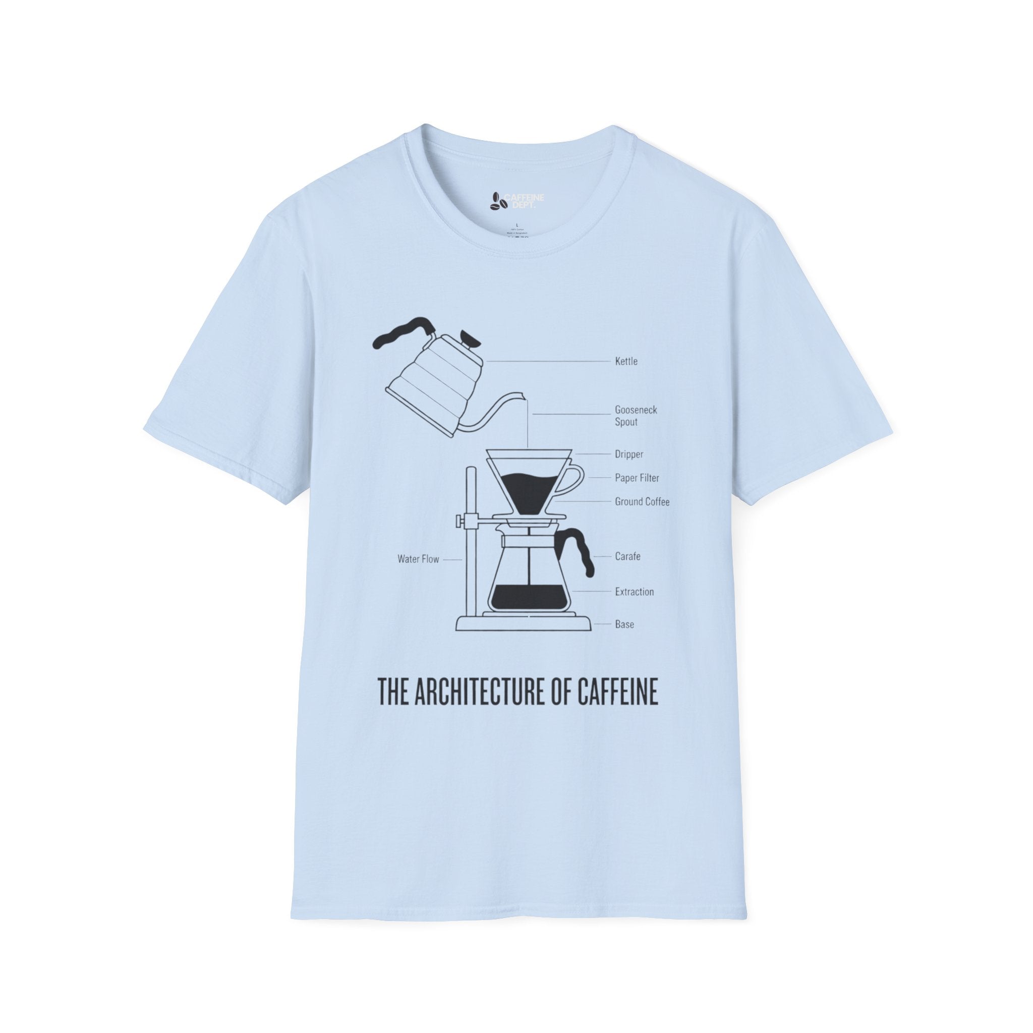 Architecture Caffeine T-Shirt