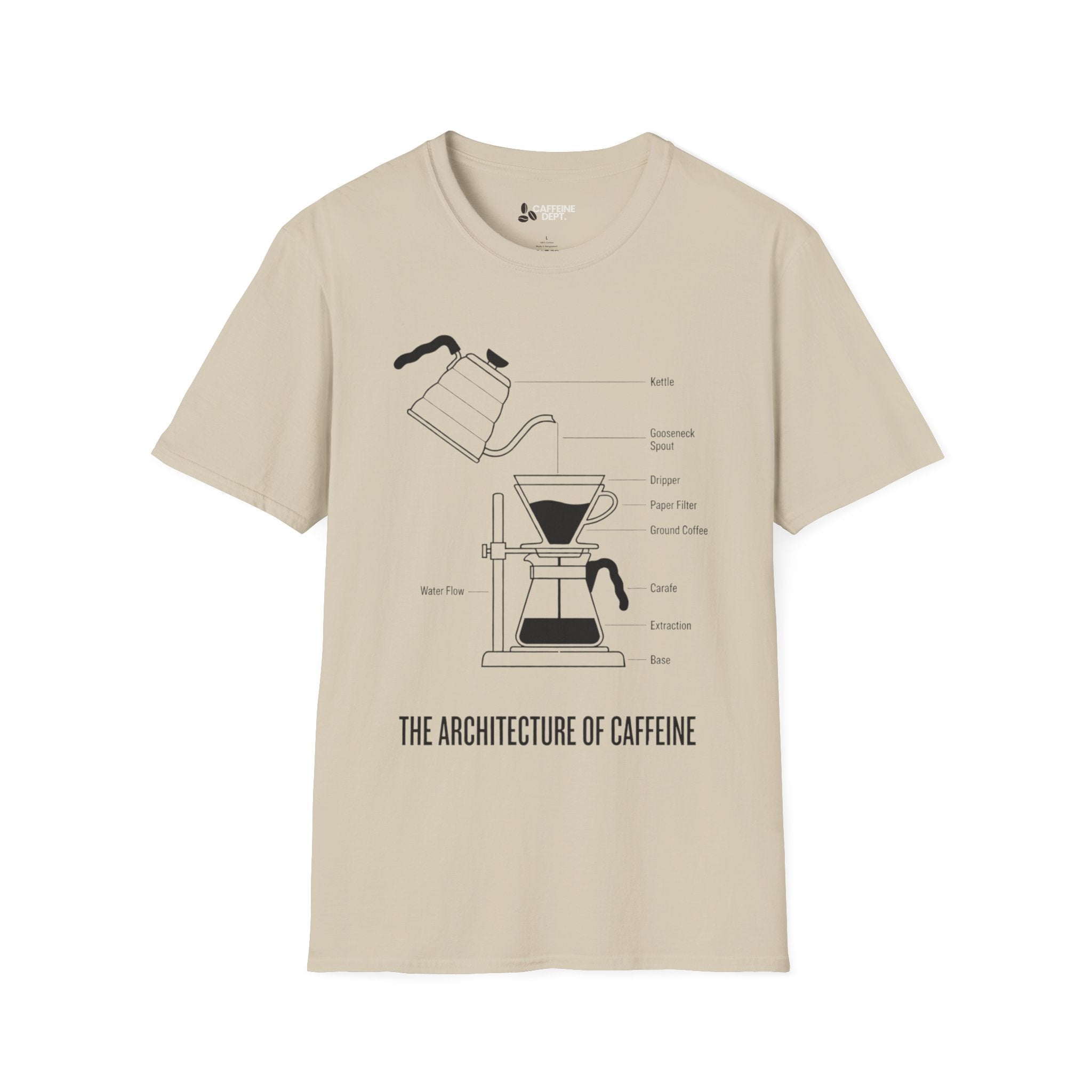 Architecture Caffeine T-Shirt