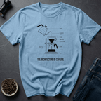 Coffee graphic Architecture Caffeine T-Shirt in by Caffeine Dept