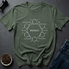 Coffee graphic Coffee Cycle T-Shirt in by Caffeine Dept