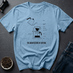 Coffee graphic Architecture Caffeine T-Shirt in Sport Grey / S by Caffeine Dept